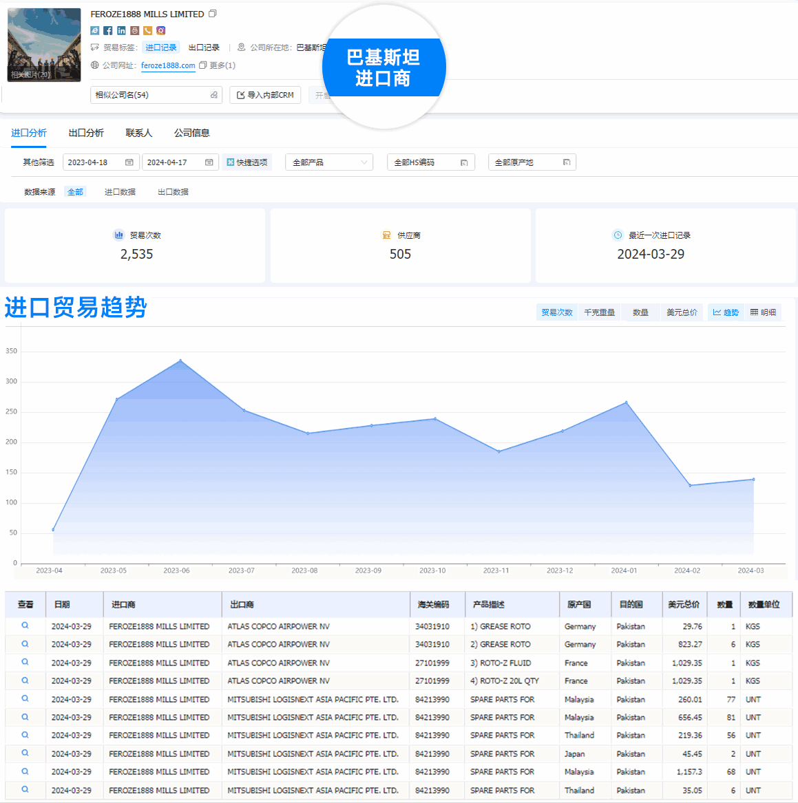 EVO视讯官网,EVO视讯官网外贸通,EVO视讯官网数据 EVO视讯官网,EVO视讯官网外贸通,EVO视讯官网数据