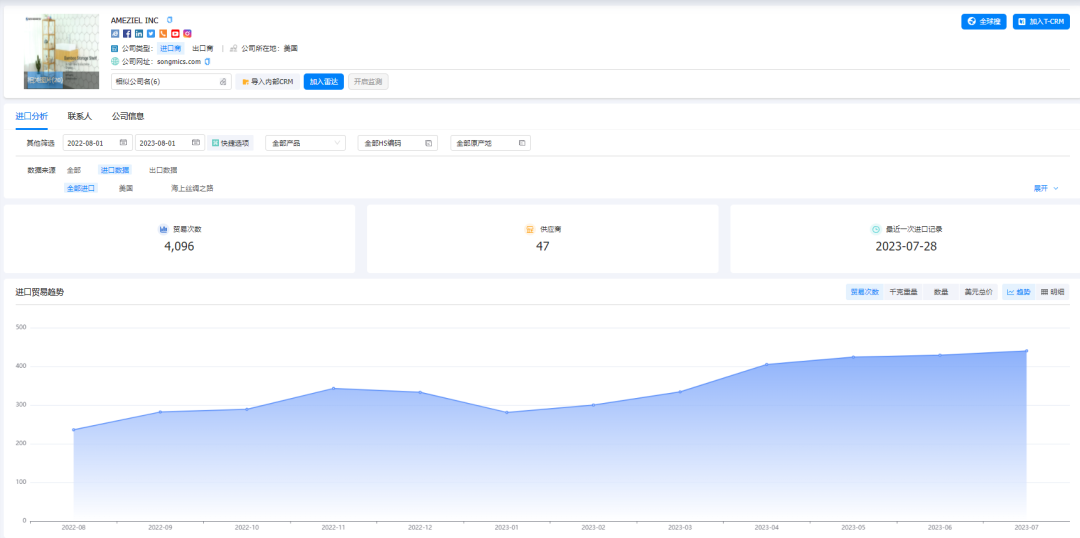 海关数据,海关数据查询,海关数据查询平台 海关数据,海关数据查询,海关数据查询平台