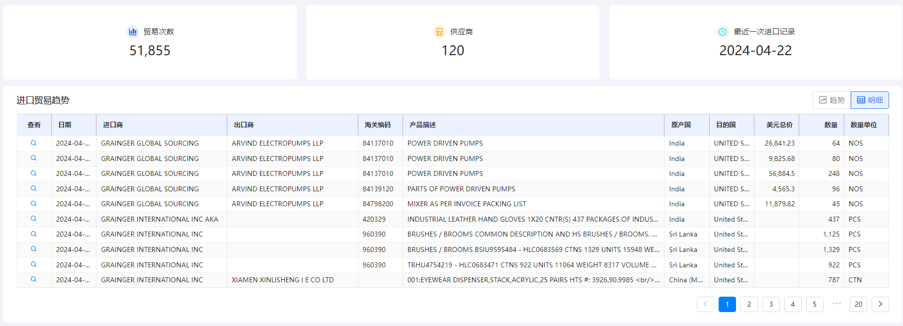 海关数据在线查询,EVO视讯官网海关数据在线查询,海关数据 海关数据在线查询,EVO视讯官网海关数据在线查询,海关数据