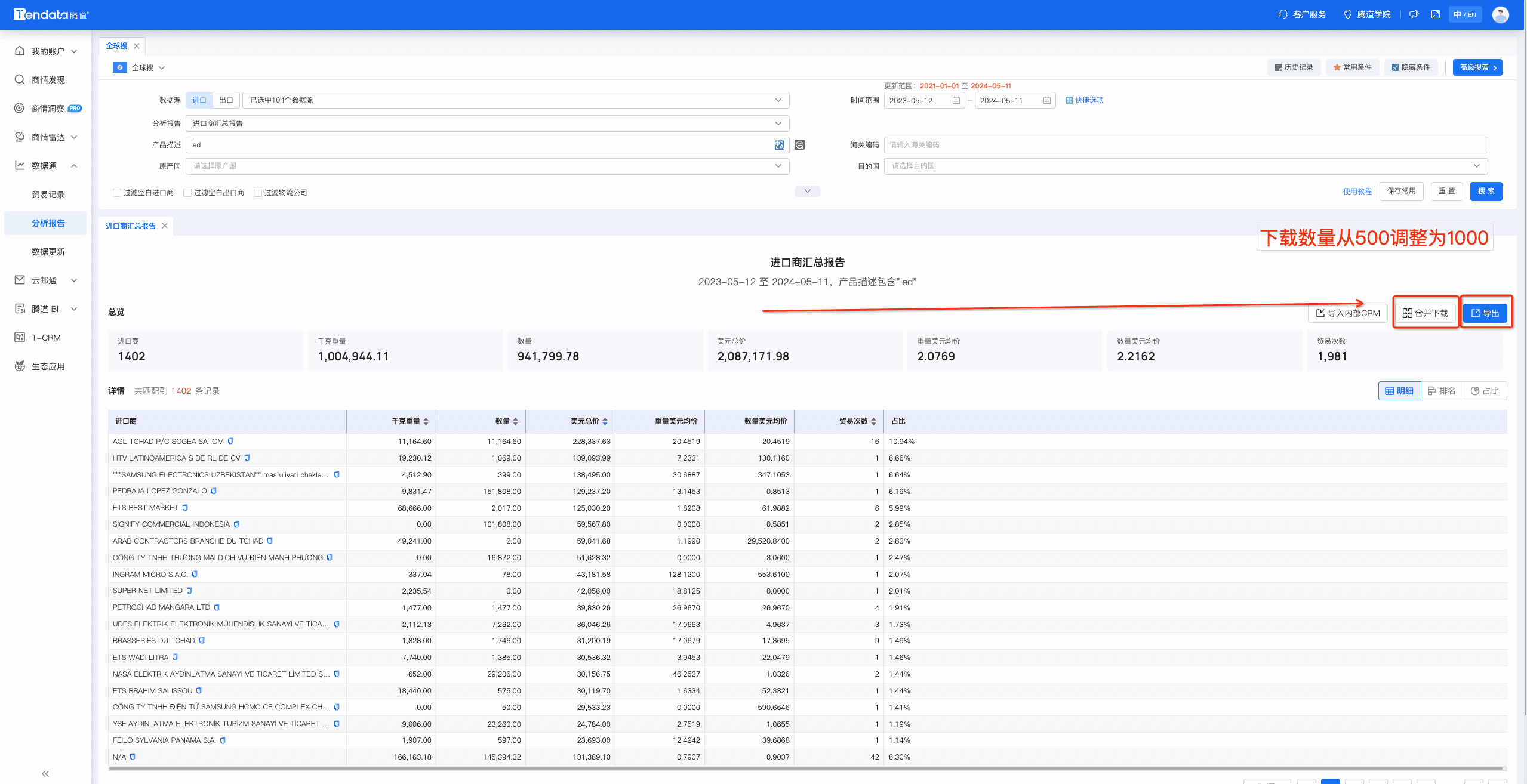 数据通,EVO视讯官网数据通,EVO视讯官网数据通优化