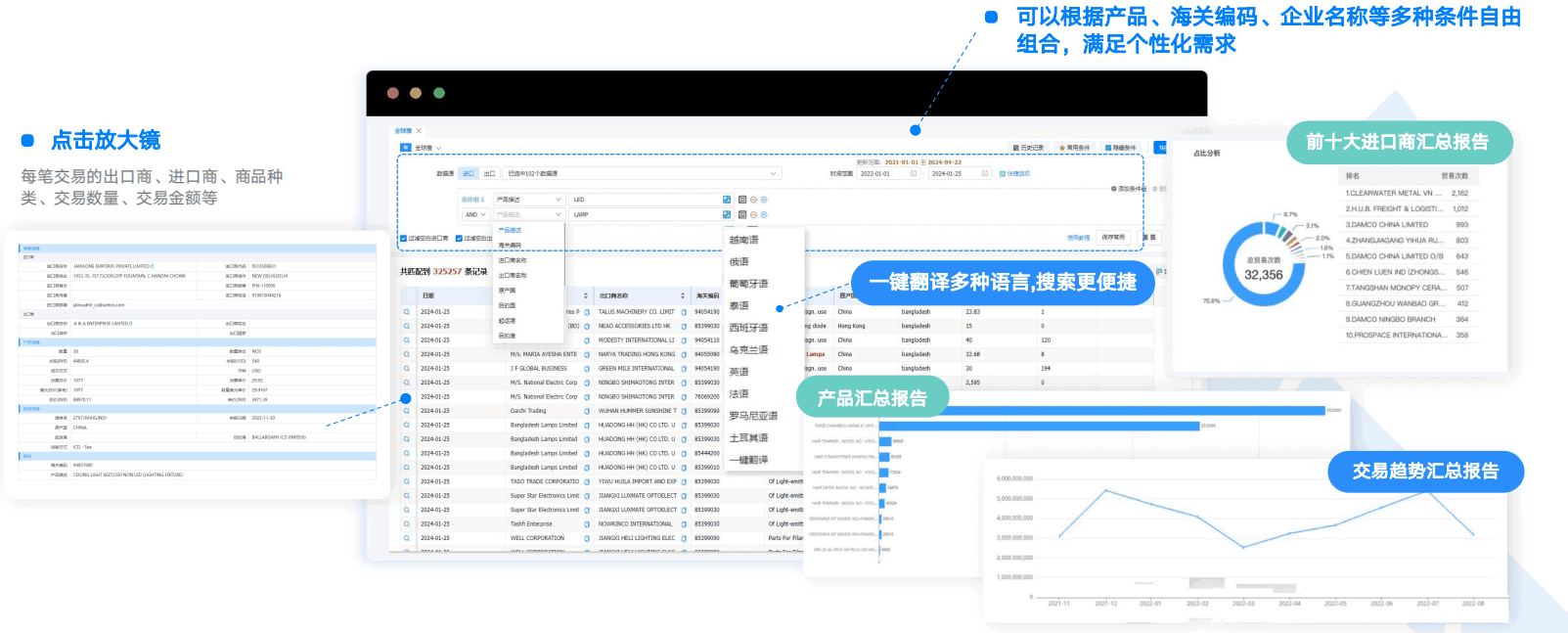 外贸工具,实用外贸工具,EVO视讯官网外贸工具 外贸工具,实用外贸工具,EVO视讯官网外贸工具