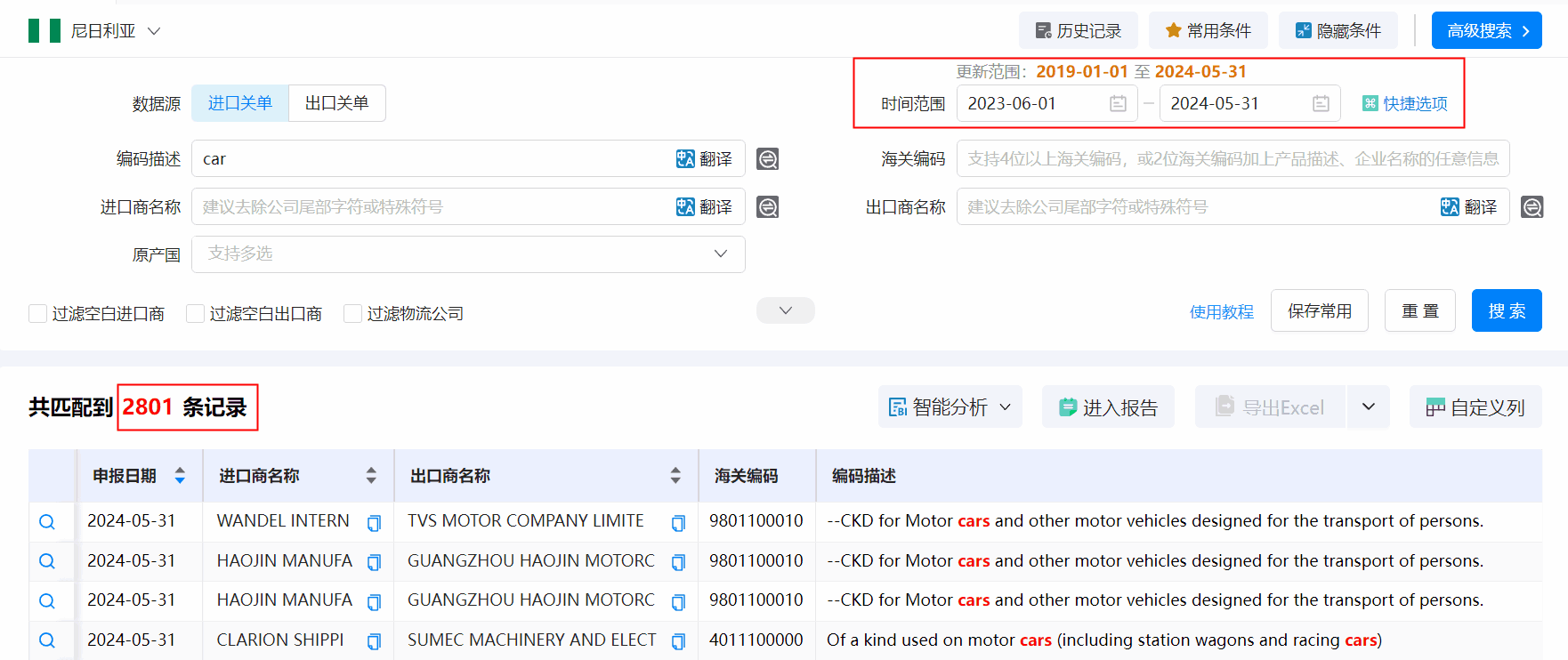 海关数据,尼日利亚海关数据,EVO视讯官网海关数据