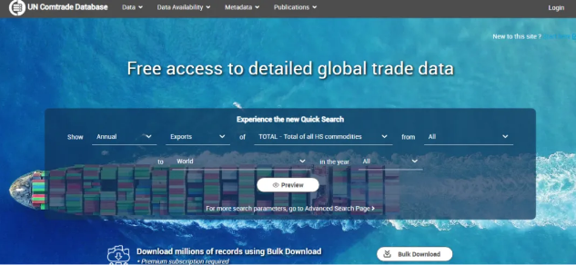 联合国商品贸易数据库