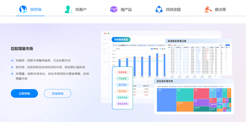 化工展,化工出口,EVO视讯官网 化工展,化工出口,EVO视讯官网