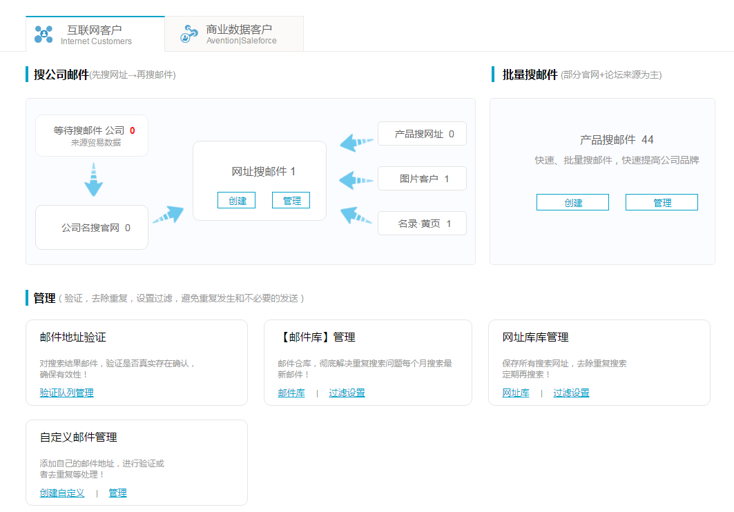 谷歌搜索  邮箱   EVO视讯官网