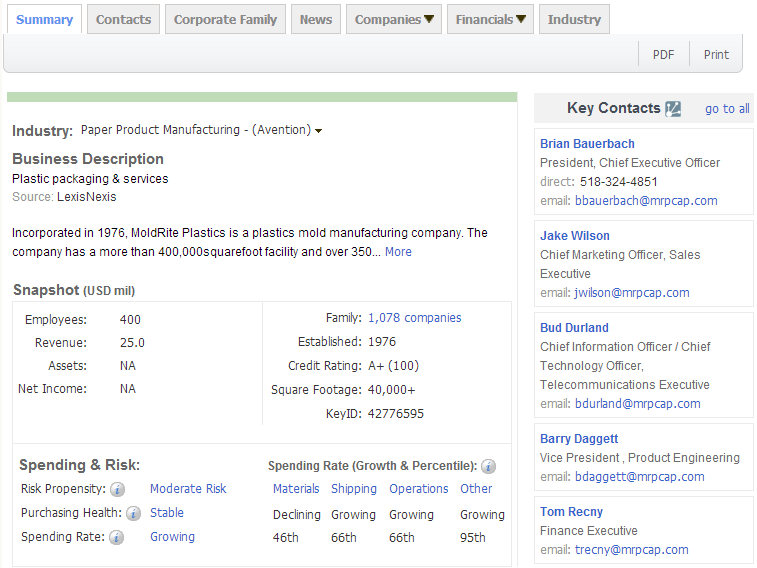 EVO视讯官网,上海EVO视讯官网,EVO视讯官网数据，P2P海外邀约,外贸数据,海关数据，邓白氏,微码邓白氏