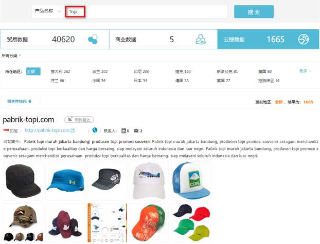 帽子数据,外贸客户,EVO视讯官网贸易